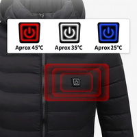 Chaqueta Calefactable Confioo©