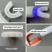 Cepillo de Dientes Eléctrico 360º Confioo©